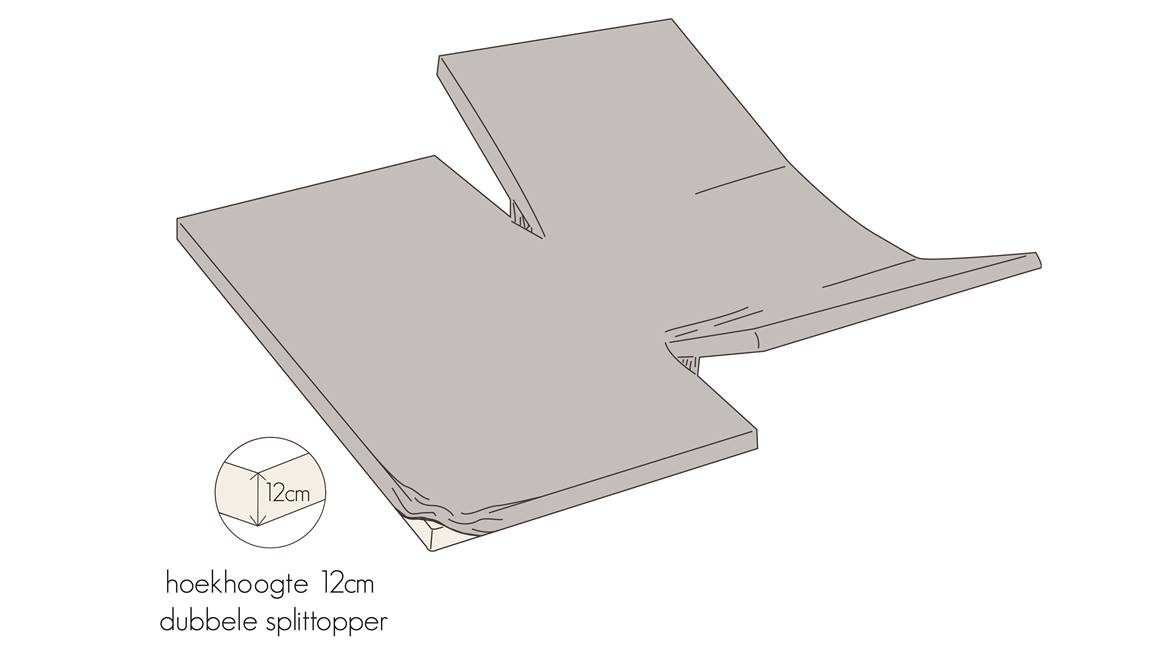 Kayori Shizu drap-housse surmatelas TPR percale