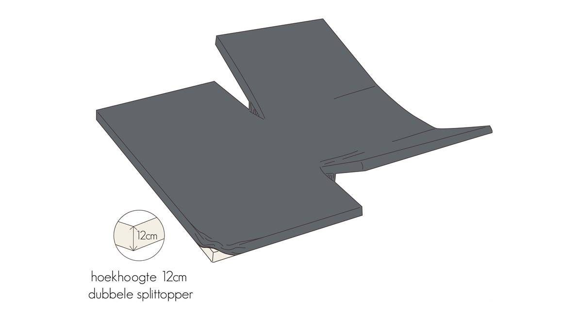 Kayori Shizu drap-housse surmatelas TPR percale