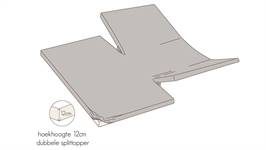 Kayori Shizu drap-housse surmatelas TPR percale