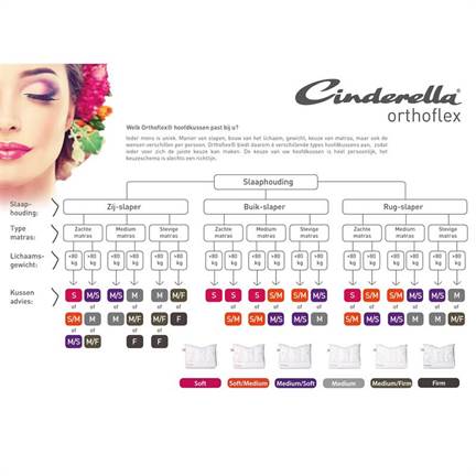 Cinderella Orthoflex oreiller moelleux-medium